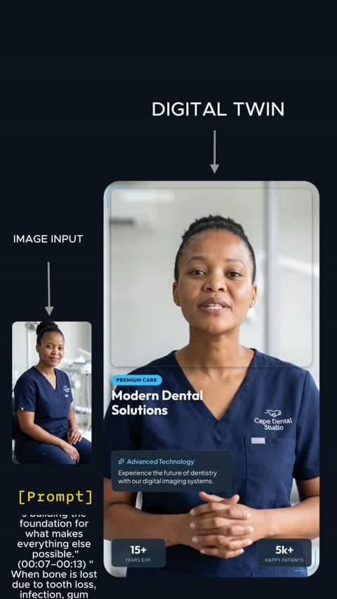 Digital twin sample ad: a practice presenter recreated from a single photo